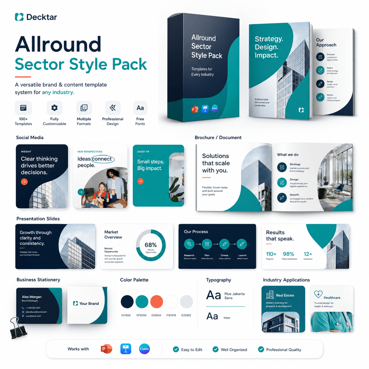Allround Sector Style Pack
